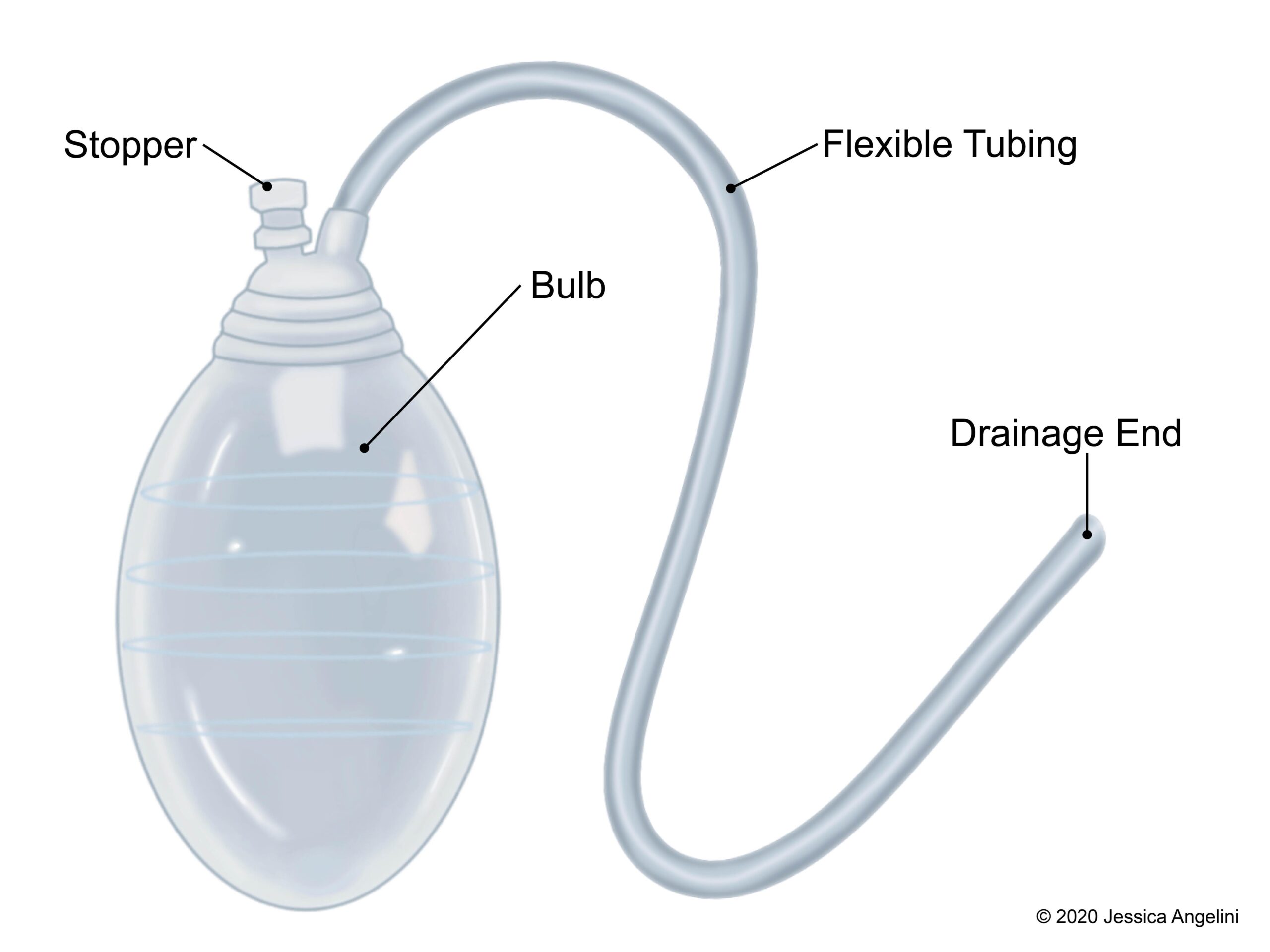 Drainage Tube – 10–20 cm